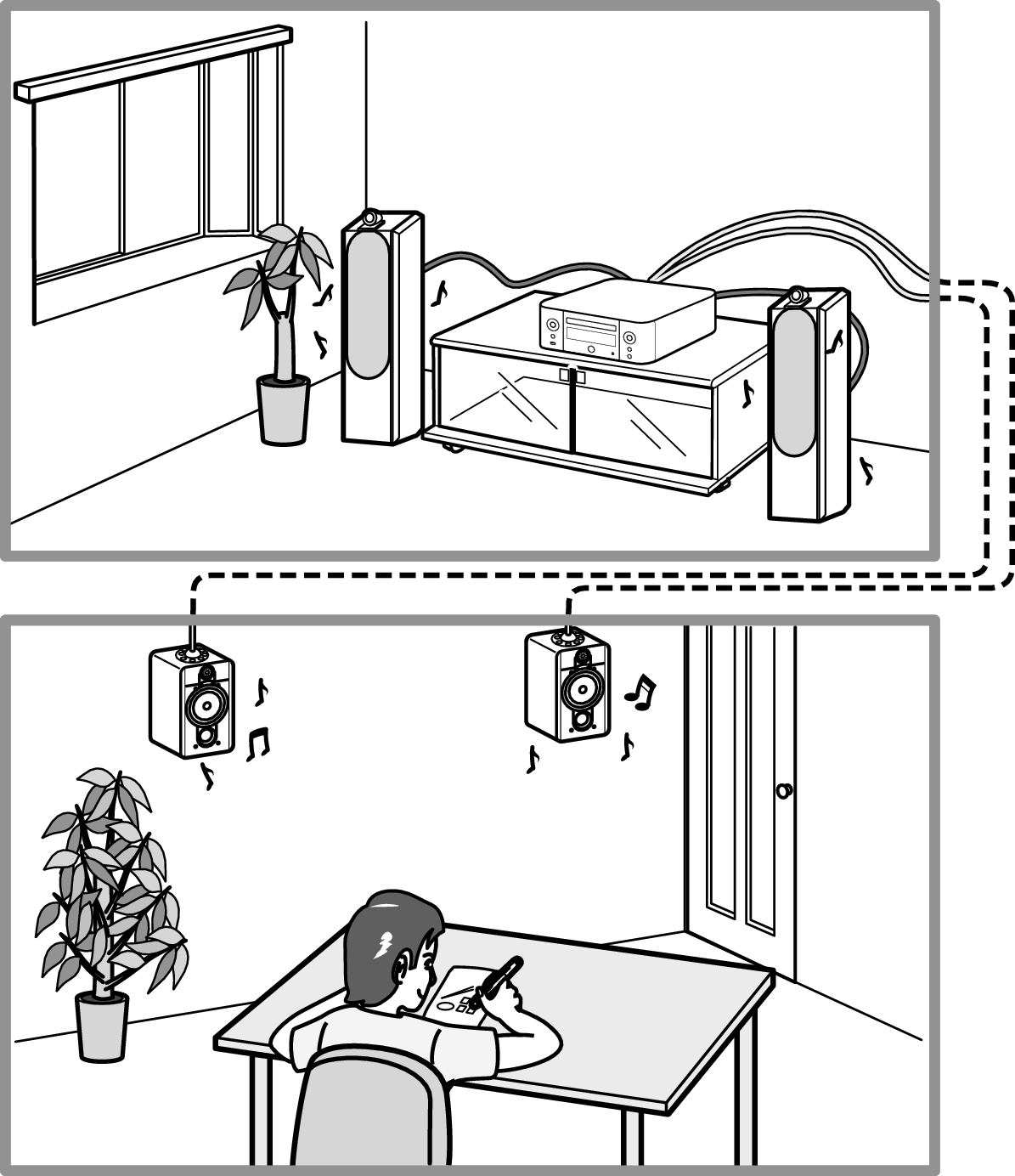 Datum platser ansluta version